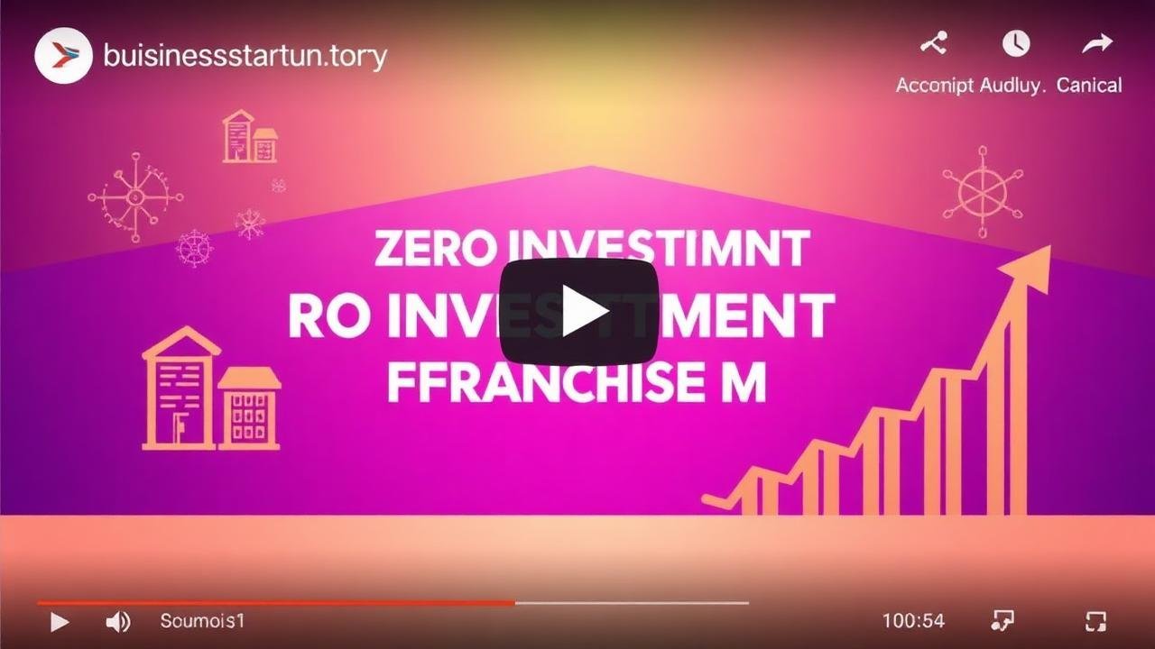 Zero-Investment Franchise Model for Startups | Growth Strategies
